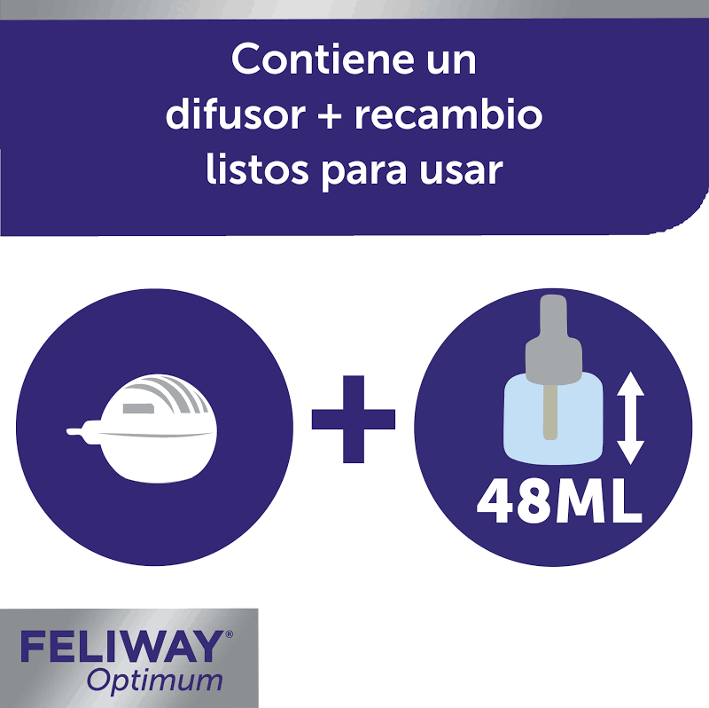 feliway Optimum Difusor + Rpto 48 ML - Imagen 4
